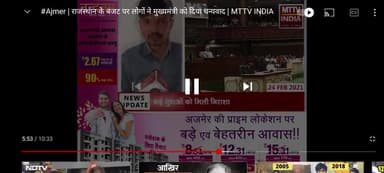 राजवीर सिंह गुर्जर
जिलाध्यक्ष-भारतीय किसान यूनियन(अ),अजमेर
#3rd #Budget2021
