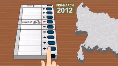 आपका वोट सिर्फ उसी को जिसका #कामबोलताहै
मिशन 2022 ( 351+ )
नजमुद्दीन इदरीशी
पूर्व प्रदेश सचिव अल्पसंख्यक सभा सपा
u p