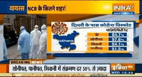 Corona avreg in haryana #coronakoharanahe #lockdown_news