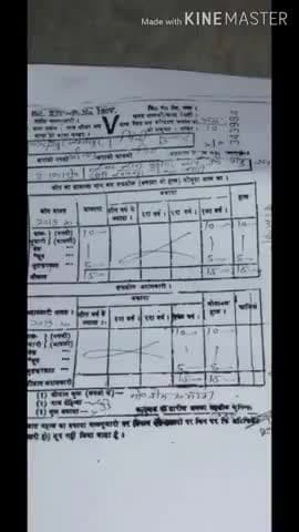 बरारी थाना के #पिंकी #कुमारी का जमीन हड़पने का किया प्रयास हथियार दिखाकर