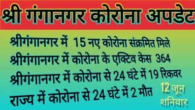 श्री गंगानगर कोरोना अपडेट
#coronaupdate
#sriganganagar
#jayparkash