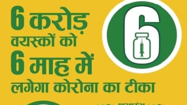 बिहार में 6 महीने में 6 करोड़ लोगों को लगेगा टीका
#bihar
#tikakaran
#Anish@