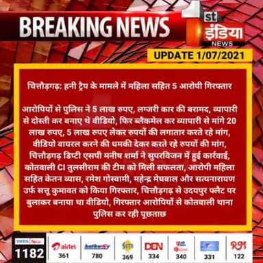 #हनी ट्रैप के मामले में महिला सहित 5 आरोपी गिरफ्तार, आरोपियों से पुलिस ने 5 लाख रुपये, लग्जरी कार की बरामद...