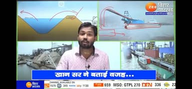 परिवहन सेवा के बारे में खान सर के साथ समझ ही 1000 साल की नीति#kamta #khansircoaching #kamta#series
