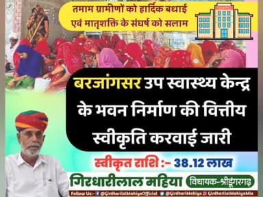 #श्रीडूंगरगढ़़ तहसील के गांव #बरजांगसर में उप स्वास्थ्य केन्द्र के भवन निर्माण के लिए 38.12 लाख की स्वीकृति जारी #MLASdgh