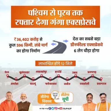 पश्चिम से पूर्व तक रफ्तार dega गंगा एक्सप्रेसवे#ganga#namami