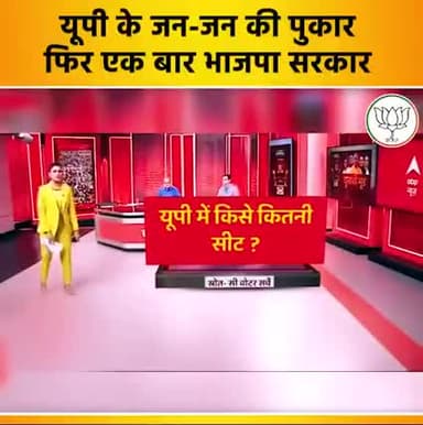 उत्तर प्रदेश चुनाव सर्वे 2022 #yogiadithanath #akhilesh #mayavati
