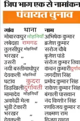 अपने मोहनियां भाग-1 क्षेत्र के उम्मीदवार को हीं चुने,#एक को चुनें, #नेक को चुनें
विवेक सिंह अभिषेक जिला परिषद प्रत्याशी