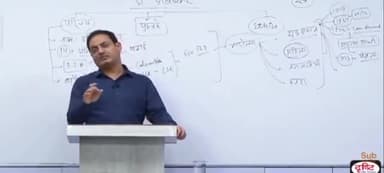 BR.Ambedkar जी के बारे में विकास दिव्य क्रीर्ति सर ने क्या कहा 🔥🔥💫💫
Jai Bhim Sathiyo 💙💙
#sunilkumar