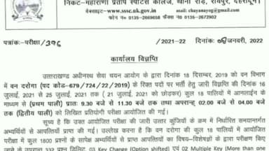 पौड़ी: फॉरेस्टर परीक्षा का परिणाम हुआ जारी Uksssc forester exam result #uksssc #forester #result #वनदरोगा