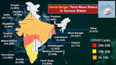 Covid-19 Update: Status of Cases in Different States
#thirdwave #coronaupdates
#covid19india #2022