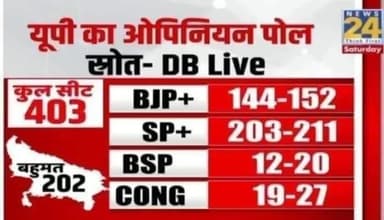 #आ_रहे_हैं_श्री_अखिलेश
#बाइस_में_बदलाव_होगा