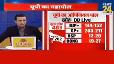 समाजवादी सरकार आ रही है
साइकिल आ रही है
#भाजपा_खत्म