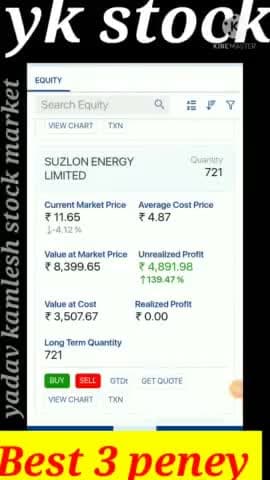 3 Best Small cap company #stockadvice #stock market news