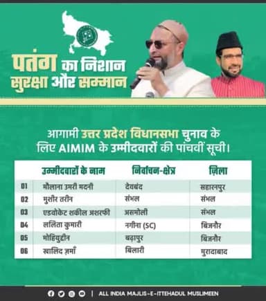 उत्तर प्रदेश विधानसभा चुनाव 2022 के लिए AIMIM के उम्मीदवारों की पांचवी सूची।
#PatangKaNishaan #SurakshaAurSamman
#UPElections2022