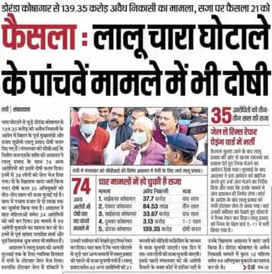 #बिहार के पूर्व #मुख्यमंत्री_लालू प्रसाद यादव चारा #घोटाले से #पांचवें में मामले में #दोषी #चारा_घोटाला #लालू_यादव