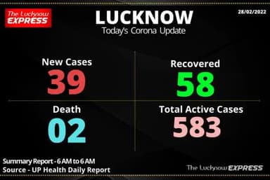 #coronaupdates