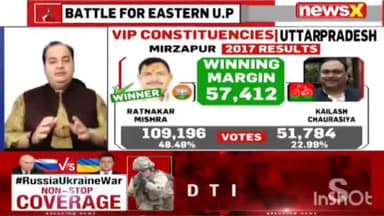 UP PHASE 7 POLLS UNDERWAY
@newsxofficial @udaypratapsingh
https://youtu.be/OlRBN-lLNWA
#UPElections2022
