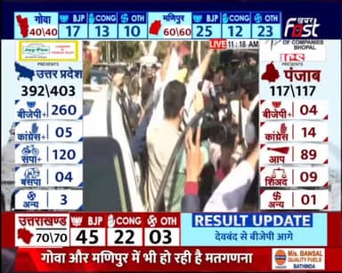 राघव चड्ढा ने किया पंजाब की जनता का धन्यवाद
#Khabarfast #Election2022 #Punjab #AAP #Raghav #Arvindkejriwal