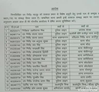 सुल्तानपुर में एक निरीक्षक व सोलह उपनिरीक्षकों को मिली नई तैनाती,पुलिस अधीक्षक सुल्तानपुर ने दिया कार्यभार।
#अच्छी खबर#