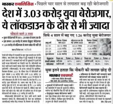 हर #जगह #हाई_अलर्ट है,#रोज़गार कहीं भी नहीं है।