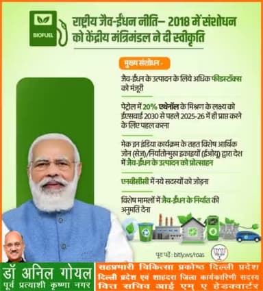 माननीय प्रधानमंत्री श्री नरेंद्र मोदी जी की मोदी सरकार ने राष्ट्रीय जैव-ईंधन नीति– 2018 में संशोधन को केंद्रीय मंत्रिमंडल ने दी स्वीकृति।
#PmModiJi
#NrendraModi Ji #AmitShah Ji #JpNadda Ji
#BJP4INDIA #bjp4delhi