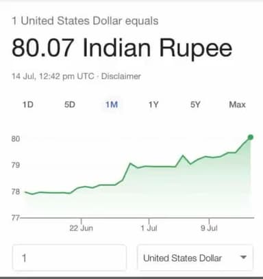 #80 से #काम नहीं चलेगा,#कम से कम 100 तो होना ही चाहिए!#new_india