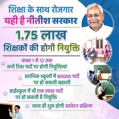 हर वादा पूरा कर रही सरकार...
#बिहार में कक्षा 1 से 12 तक में 1.75 लाख शिक्षकों की नियुक्ति की शुरू हुई तैयारी…
अगस्त -सितंबर से शुरू होगी आवेदन प्रक्रिया।
#TeachersRecruitment
#Education #Employment