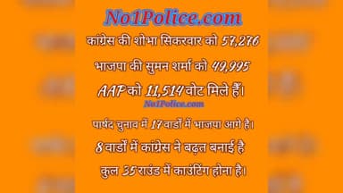 ग्वालियर नगर निगम अपडेट
#gwalior #gwaliornews #gwaliorcity #gwaliorgird #nagarnigamgwalior