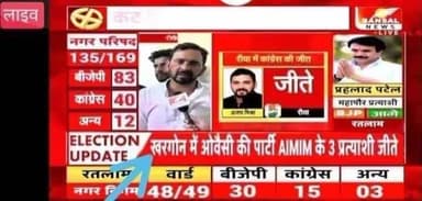 मध्यप्रदेश की अवाम ने नगर निगम चुनाव के ज़रिए अपनी सियासी क़यादत की तामीर की शुरुआत कर दी है। 💐💐👍
#AsaduddinOwaisi #AkbaruddinOwaisi
#aimim_national #AIMIM_ZINDABAD #AIMIM