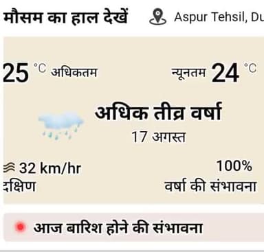 #राजस्थान के #उदयपुर संभाग में आने वाले सभी जिंलो में भारी #बारीश होने की (100%) संभावना।