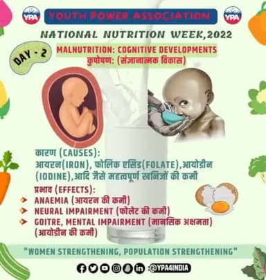 "Women Strengthening is, Population Strengthening"
If we have to strengthen our future young-generation, then today's women's class has to be strengthened.#healthylife #healthcoach #fitnessjourney #ypa4india