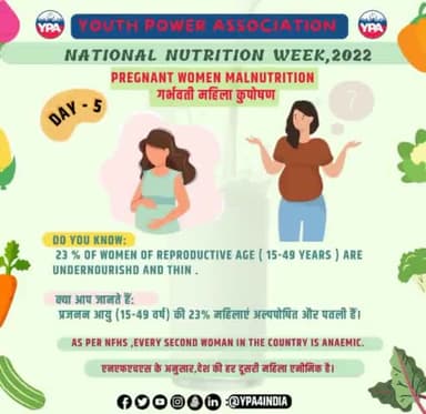 The most powerful woman in the world is the one, who is about to give birth.
Strengthening a pregnant woman is the most important part of women empowerment.!
#pregnancynutrition #pregnancy #pregnancydiet #pregnant #healthypregnancy