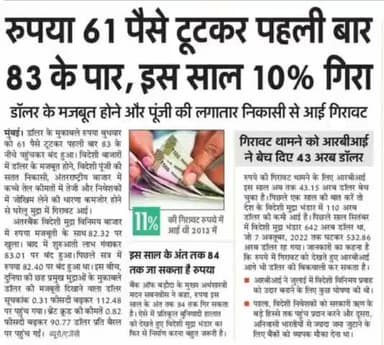 पहली बार भारत में डॉलर के मुकाबले #रुपया #गिरा ऐसा इस साल 83 के पार....