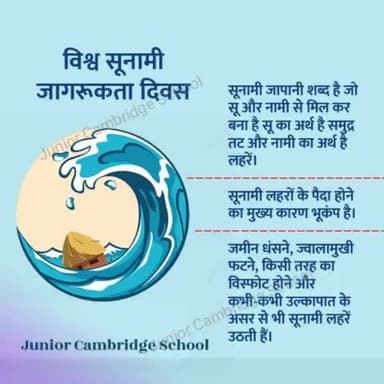 सिमडेगा: World Tsunami Awareness Day
विश्व सुनामी जागरूकता दिवस
#tusnami #awarness