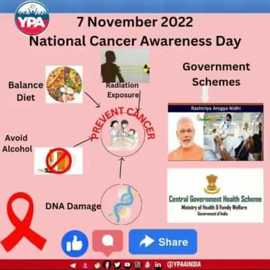 "Cancer is only going to be a chapter in your life....not the whole story". ~ Joe Wasser
#cancer #cancerawareness #spreadawareness #november7 #prediction #cure #disease #unity #action #ste#humanity #survivor #brave #strong #ypa4india
