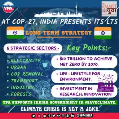 Well done India...... United we stand, divided we fall. YPA stands together with Government of India and is contributing towards climate conservation.
#saveclimate #COP27 #Egypt #India #LTS #carbonemission #UNFCCC #UN #Conference