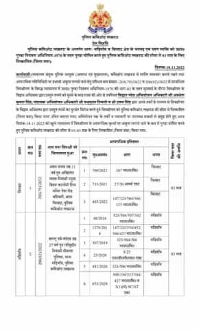 #PoliceCommissionerateLucknow की कड़ी कार्यवाही- थाना मड़ियांव व चिनहट क्षेत्र के 2 मनबढ़ एवं दबंग व्यक्तियों ज़िला बदर