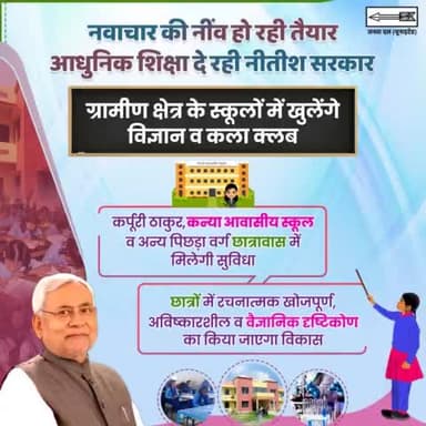 नीतीश सरकार पिछड़े-अति पिछड़े वर्ग के बच्चों को आधुनिक शिक्षा देने के उद्देश्य से बेहतर पाठ्य सामग्री उपलब्ध करवाएगी।
सरकार सभी वर्गों के उत्थान के लिए हर आवश्यक कदम उठा रही है।
#EducationInBihar #Bihar