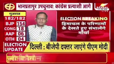 भानुप्रतापुर उप चुनाव में कांग्रेस आगे, लगातार बढ़ रही है कांग्रेस प्रत्यासी की लीड
BANSAl न्यूज़ - 2
#bhapurtatappurupchunav #ChhattisgarhNews #छत्तीसगढ़ #छत्तीसगढ़िया #Chhattisgarh #chhattisgarhiya #भानुप्रतापपुर_उपचुनाव #भानुप्रतापपुरउप