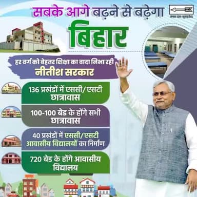 बेहतर शिक्षा का मजबूत आधार
यही है नीतीश सरकार
#EducationInBihar #NitishKumar
#Bihar #Shiksha