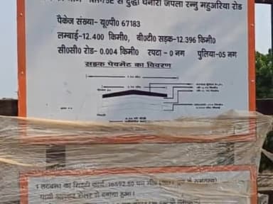 #PMGSY के घटिया सड़क निर्माण को लेकर ग्रामीणों ने किया प्रदर्शन । 
मामला #NH75 से दुद्धी धनौरा रननु महुअरिया मार्ग का