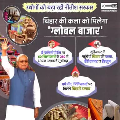 बिहारी शिल्प एवं कला उत्पादों को मिलेगा ग्लोबल बाजार...स्थानीय उत्पादों को प्रोत्साहित कर रही नीतीश सरकार।
#GlobalMarket #NitishKumar
#Bihar #BihariArt #JDU #janatadalunite