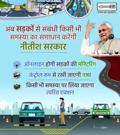 बिहार में अब सड़कों से संबंधी किसी भी समस्या का समाधान करेगी नीतीश सरकार... ऑनलाइन होगी सड़कों की मॉनेटरिंग।
#Roads #Bihar
#DevelopingBihar #NitishKumar
#JDU