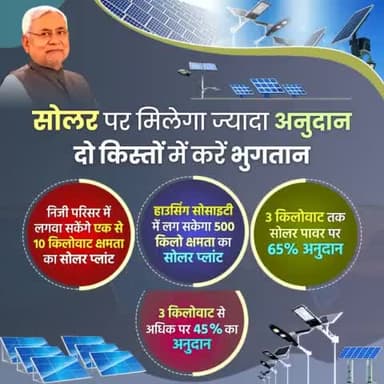 बिहार सरकार सौर ऊर्जा को बढ़ावा देने के लिए प्रयासरत है। इसके तहत सरकार लाभुकों को ज्यादा से ज्यादा अनुदान देने और दो किस्तों में शेष राशि जमा करने की छूट दे रही है।
#SolarPower #SolarPlant