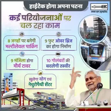 हाईटेक होगा अपना #पटना …सीएम Nitish Kumar जी के कुशल नेतृत्व में राजधानी पटना को #स्मार्ट और खूबसूरत बनाने के लिए कई परियोजनाओं पर चल रहा काम। जल्द ही बदलेगी पटना की तस्वीर।
#SmartCity #SmartCityPatna