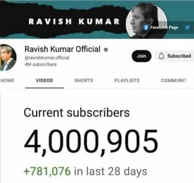 पत्रकार #RavishKumar के फॉलोवर की गिनती कम समय मे ही बेतहशा बढ़ी..