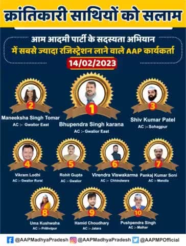 #AAP_का_सदस्यता_अभियान कार्यक्रम में 14 फरवरी को सबसे ज्यादा सदस्यता कराने वाले TOP 10 क्रांतिकारी कार्यकर्ता।
TOP 10