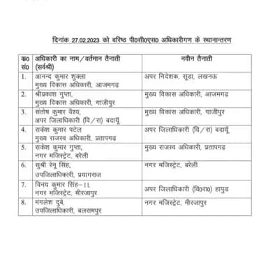 *#पीसीएस अधिकारियों के स्थानंतरण,मिर्ज़ापुर के नगर मजिस्ट्रेट जी का हुआ स्थान्तरण,मंगलेश दुबे जी बने मिर्ज़ापुर के नये न0म