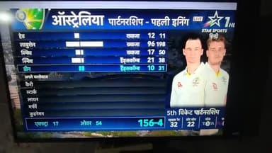 day 1 Stumps Aus/156-4 
#criket #Aaa #gazi
